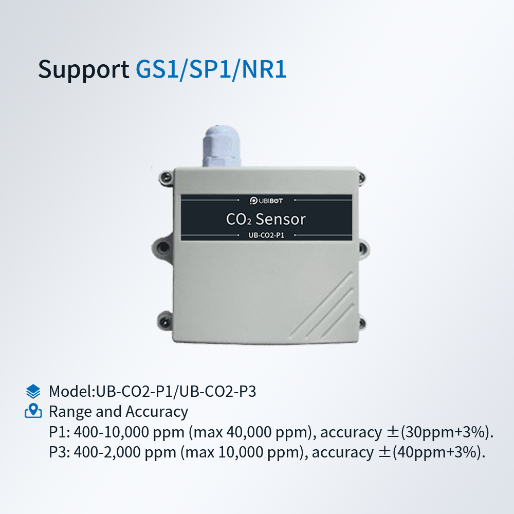 Ubibot External CO2 Probe