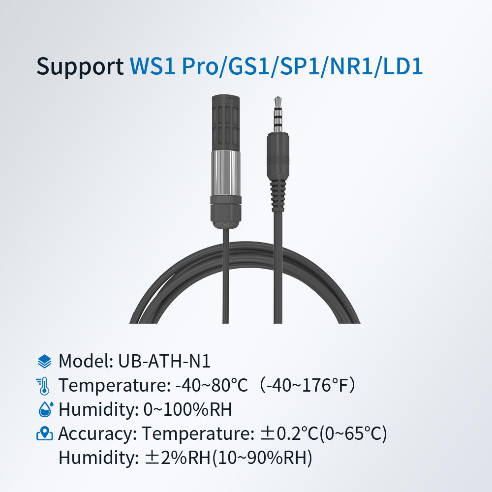 DS18B20-Audio TEMPERATURE PROBE