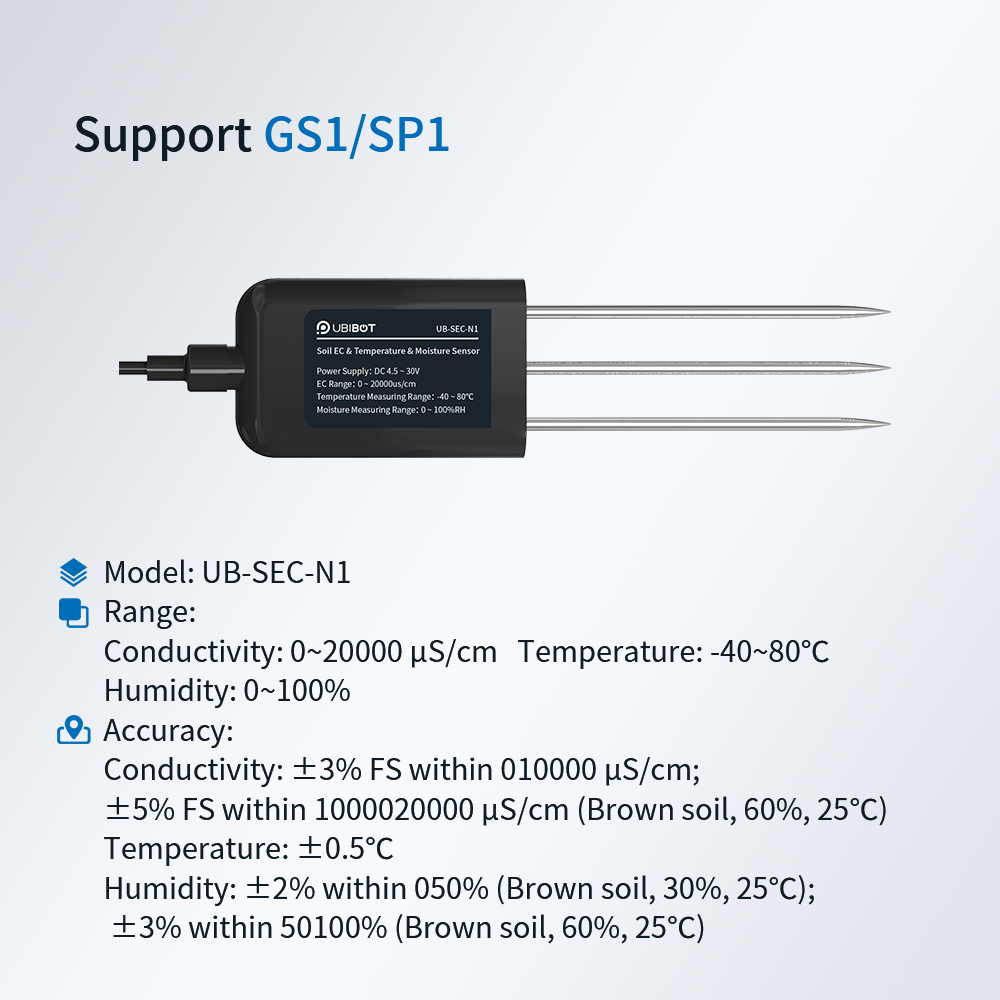 Soil EC & Temperature & Moisture Sensor UB-SEC-N1
