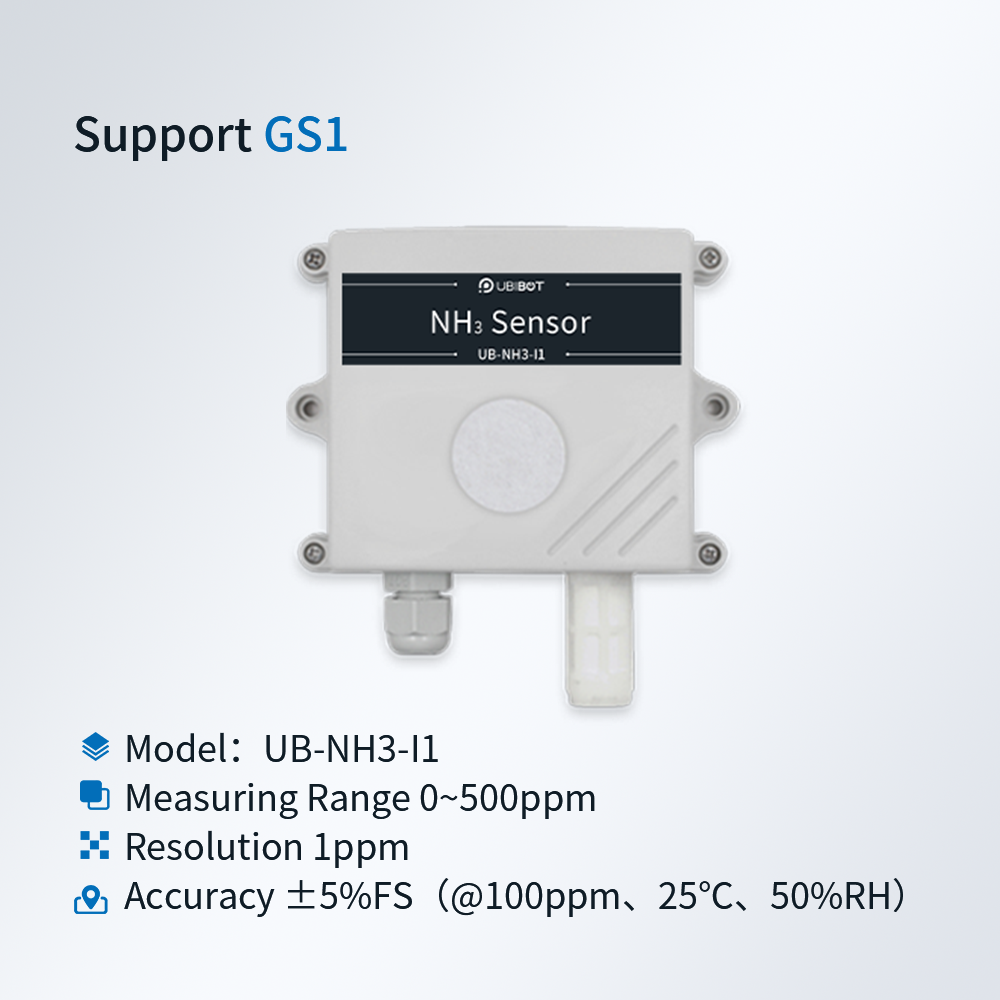 NH3 Sensor UB-NH3-I1