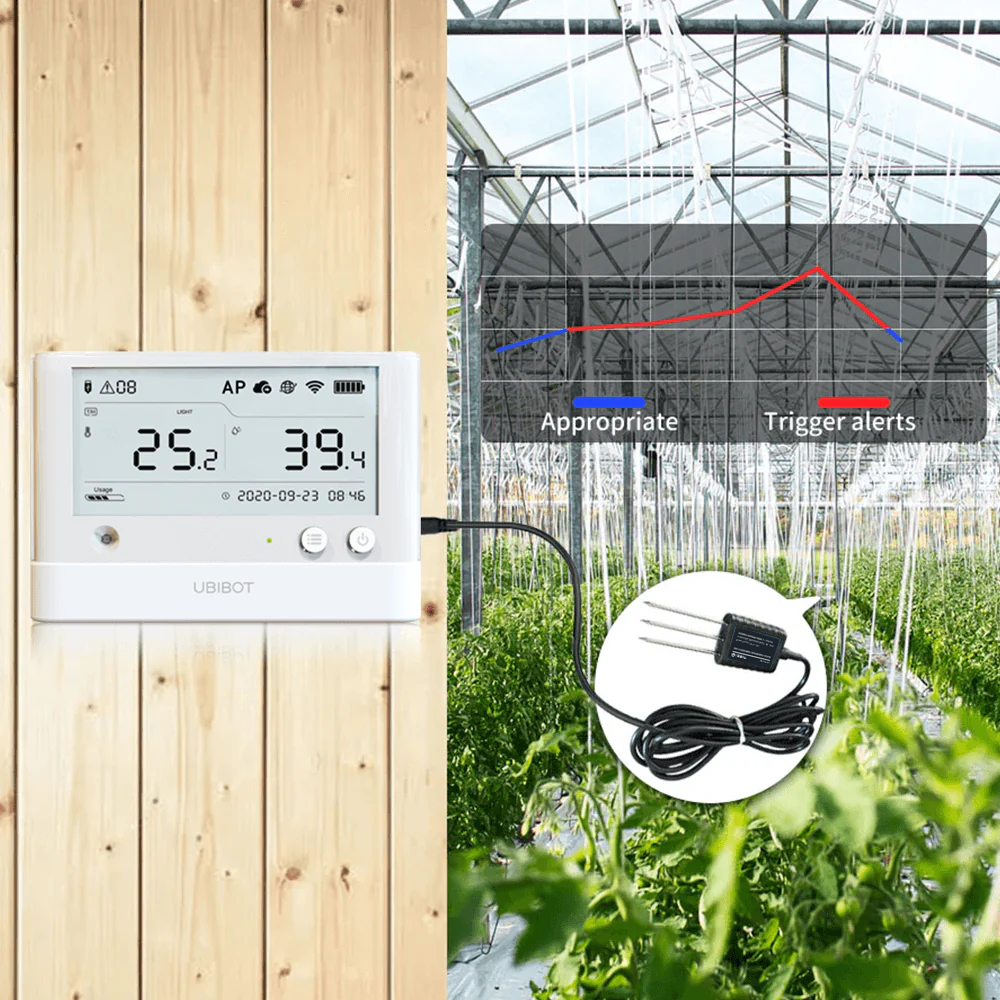 UbiBot LoRa Smart Monitor WS1 Pro-L