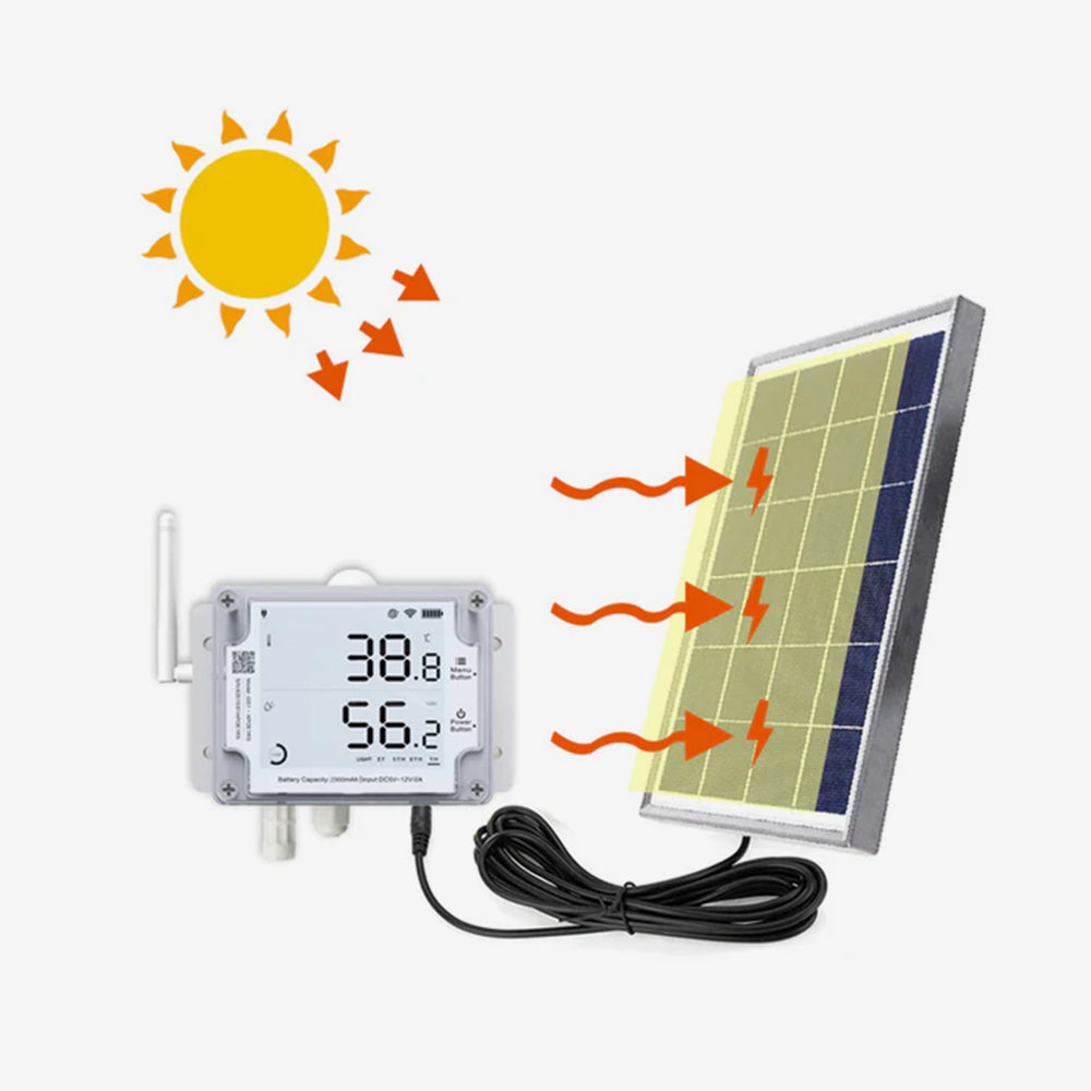 Solar Cell Panel