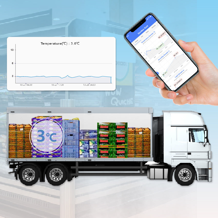 UBIBOT GLOBAL SIM CARD