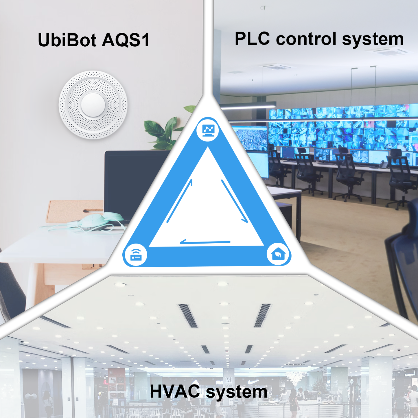 UbiBot AQS1 Smart Air Quality Sensor WiFi version