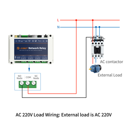 UbiBot Network Relay NR1