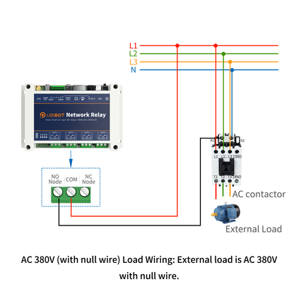 UbiBot Network Relay NR1