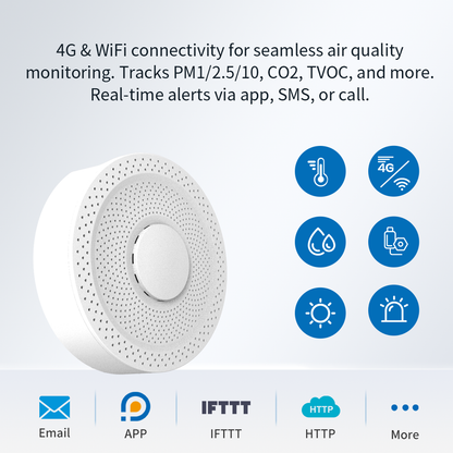 UbiBot AQS1 Smart Air Quality Sensor WiFi & 4G Version