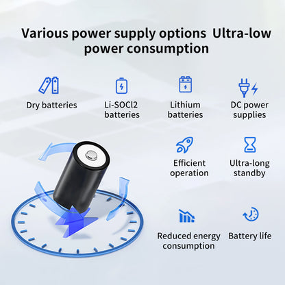 UbiBot Lora Collector DC1-L-1RS