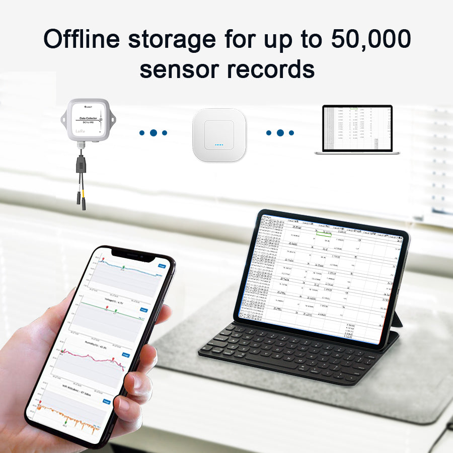 UbiBot Lora Collector DC1-L-1RS