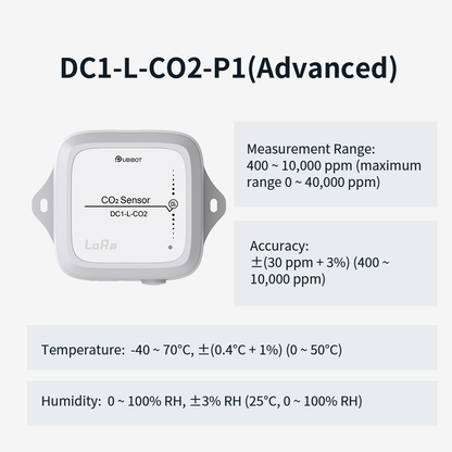 UbiBot CO2 Sensor DC1-L-CO2