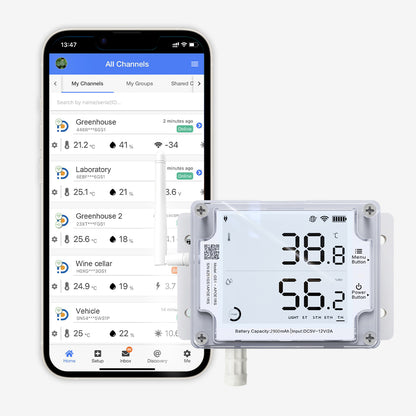 UbiBot GS1-A4G
