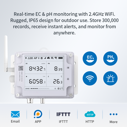 Ubibot GS2 EC PH Monitor--2.4GHz WiFi