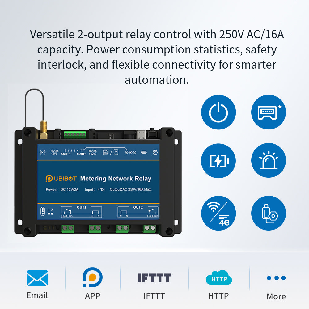 UbiBot NR2 Metering Network Relay