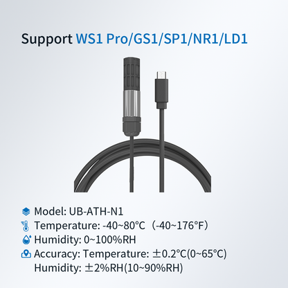 TH30S-B Probe