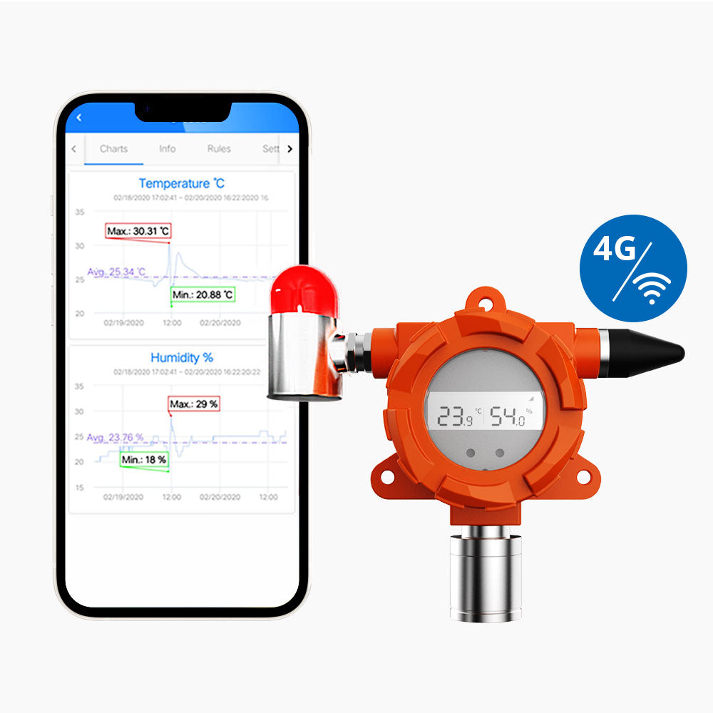 UbiBot Industrial-grade Temperature and Humidity Sensor THS-NEX