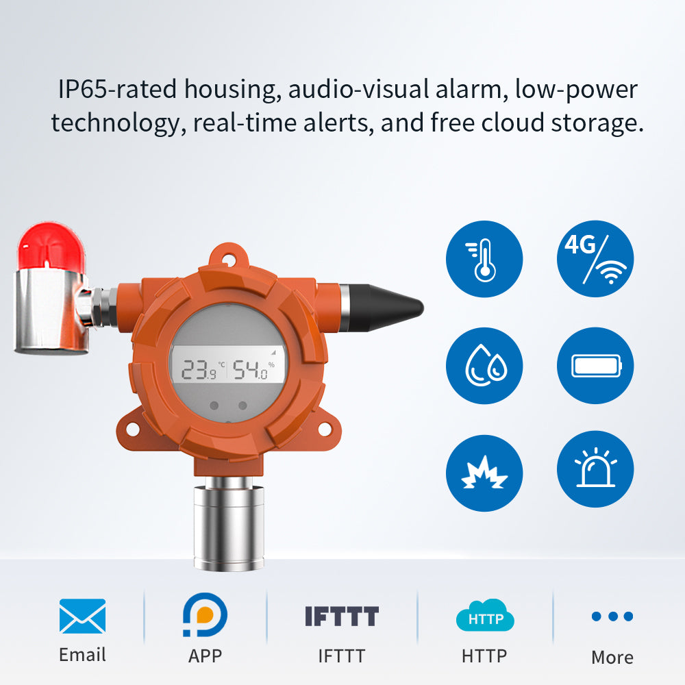 UbiBot Industrial-grade Temperature and Humidity Sensor THS-NEX