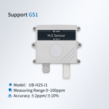 H2S Sensor UB-H2S-I1