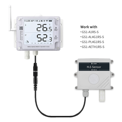 H2S Sensor UB-H2S-I1