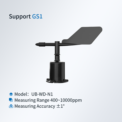 Wind Direction Sensor UB-WD-N1