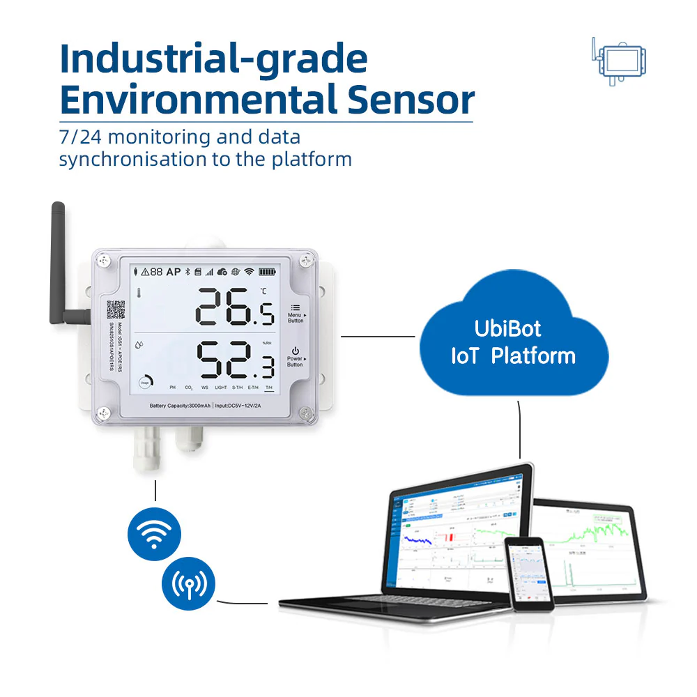 UbiBot GS1-AL4G1RS