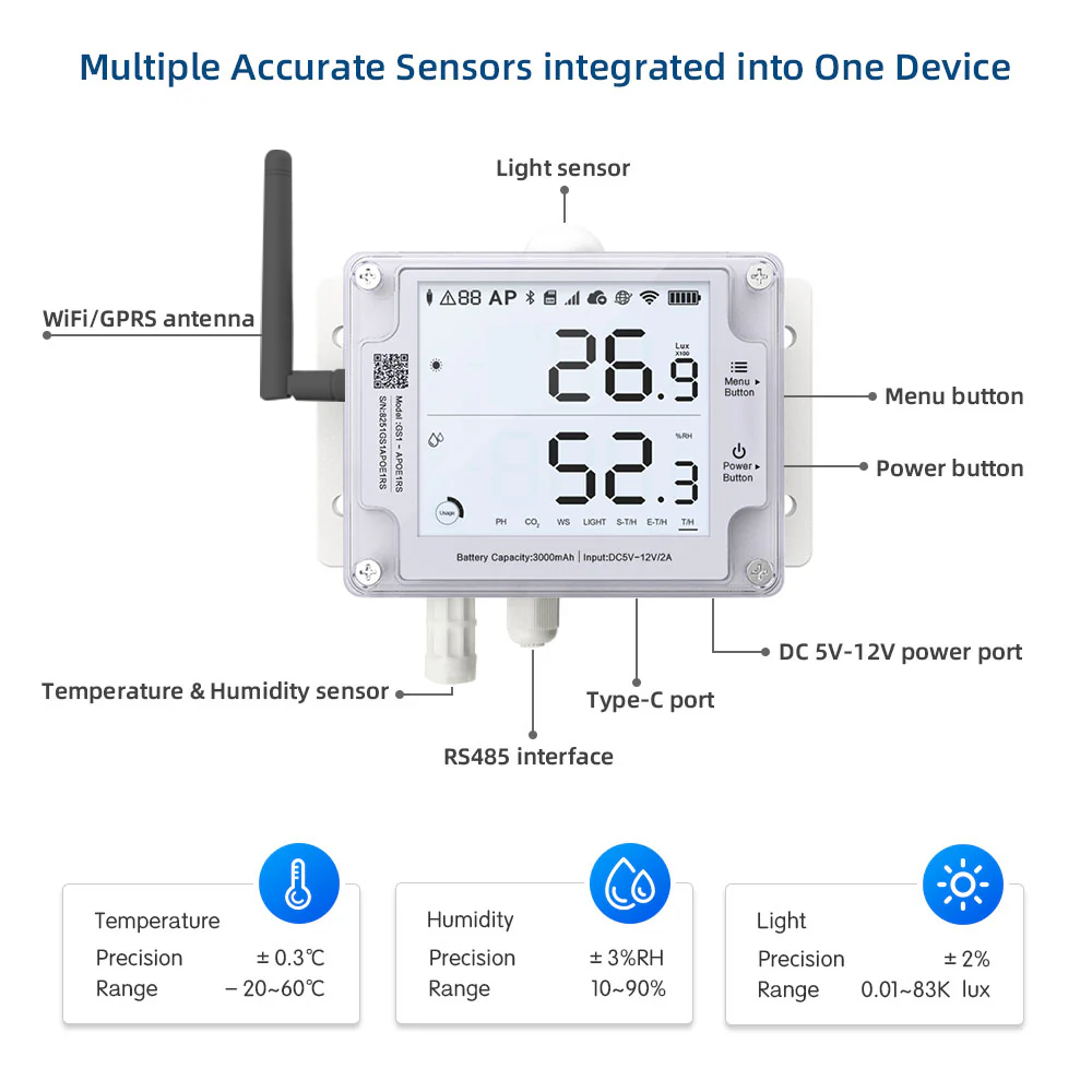 UbiBot GS1-AL4G1RS