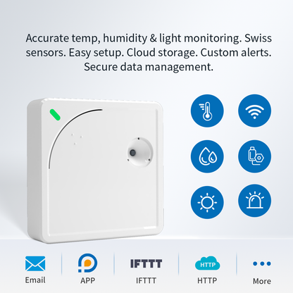 UbiBot  WS1 WiFi Temperature Sensor