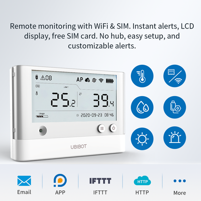 UbiBot WS1 Pro - 2.4GHz WiFi and SIM version