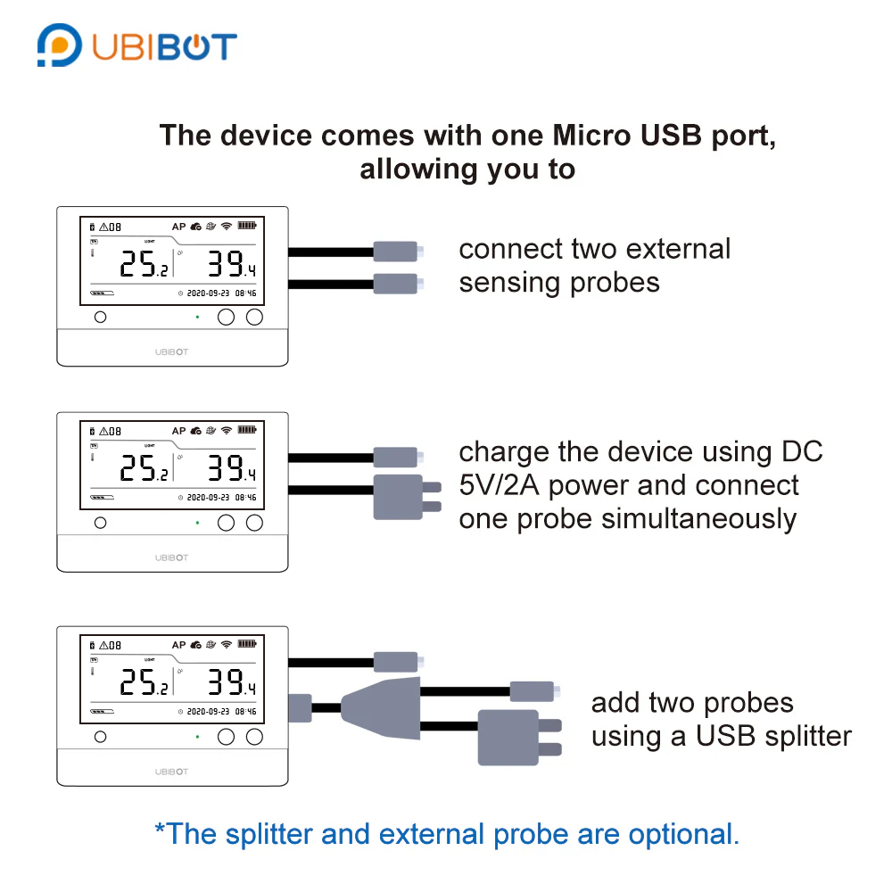 UbiBot  WS1 Pro Greenhouse bundle - WiFi and SIM version