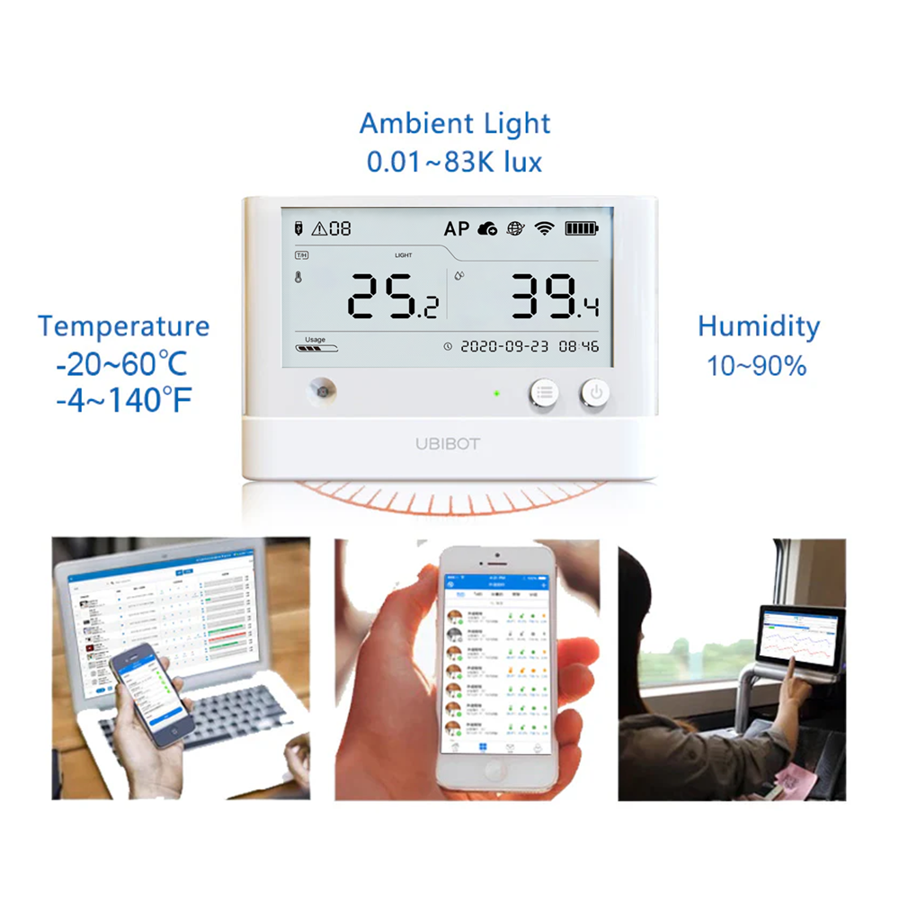 UbiBot  WS1 Pro Greenhouse bundle - WiFi and SIM version