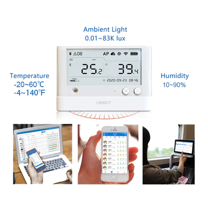 UbiBot  WS1 Pro Greenhouse bundle