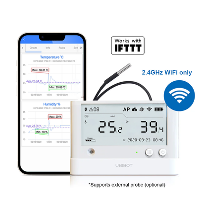 UbiBot  WS1 Pro Greenhouse bundle