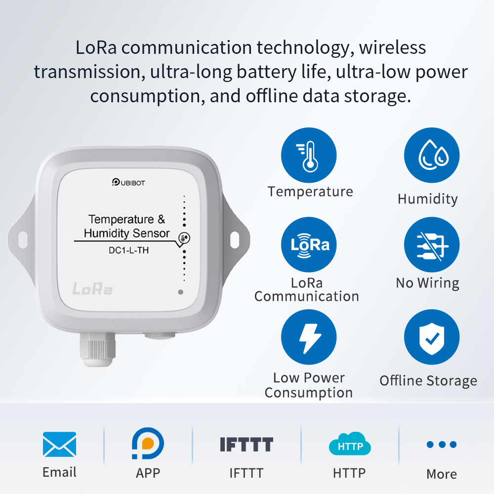 UbiBot Temperature and Humidity Sensor DC1-L-TH