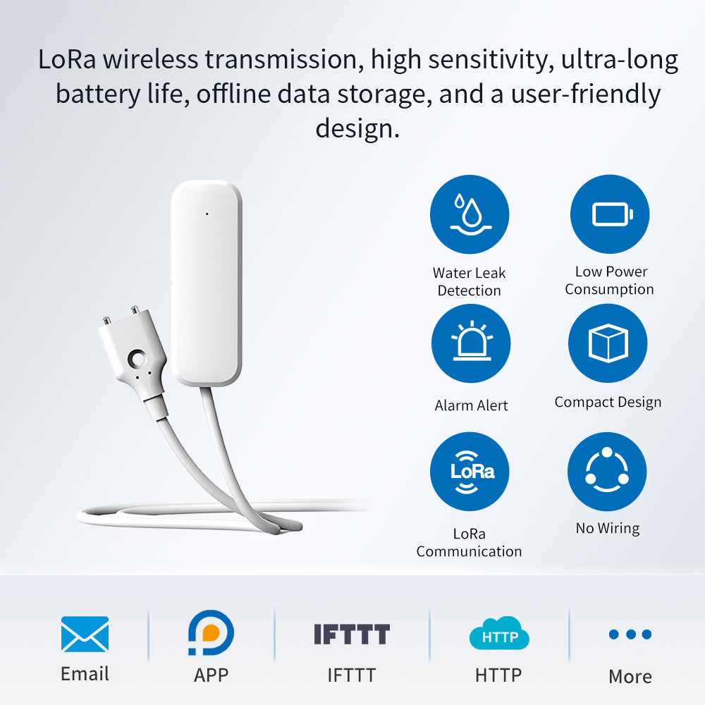 UbiBot Water Leak Sensor DC1-LD