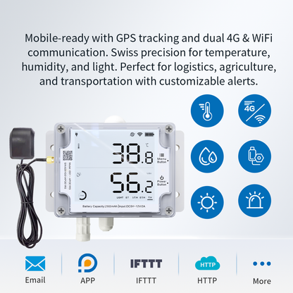 UbiBot GS1-PL4G1RS