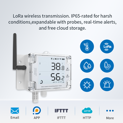 UbiBot Lora Smart Sensor GS1-L