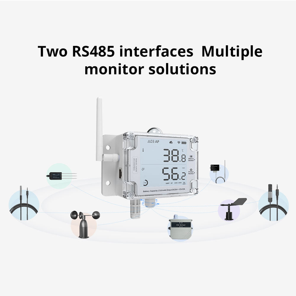 UbiBot Lora Smart Sensor GS1-L