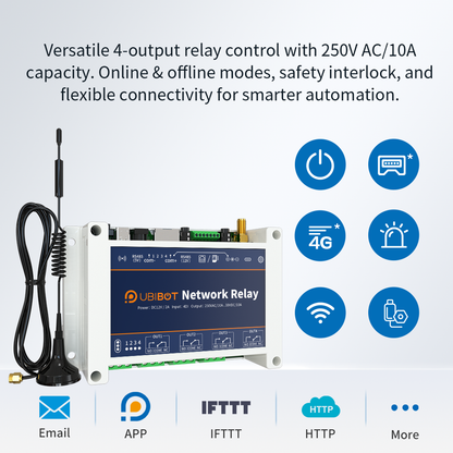 UbiBot Network Relay NR1