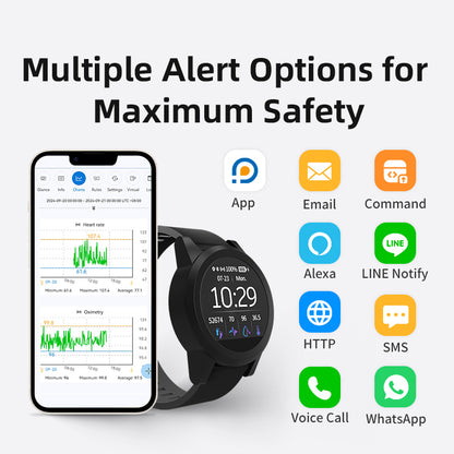 UbiBot Smart Watch HW1