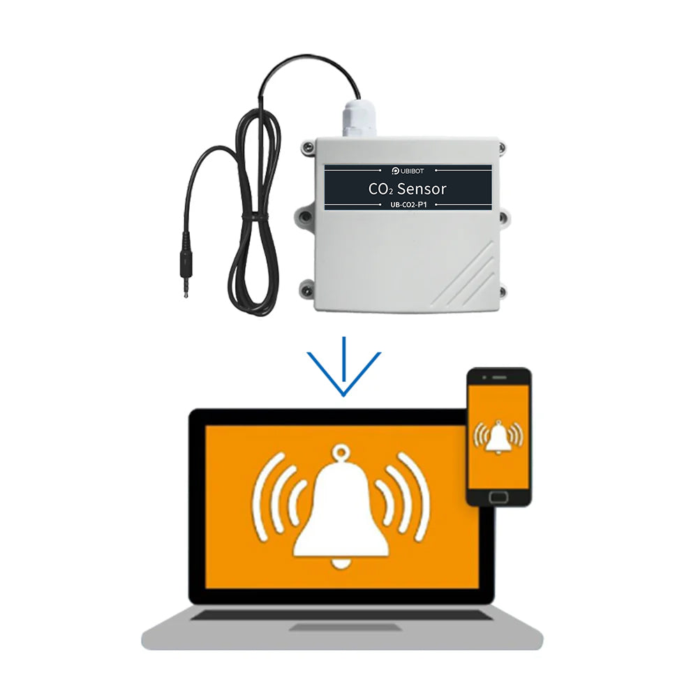 Ubibot External CO2 Probe