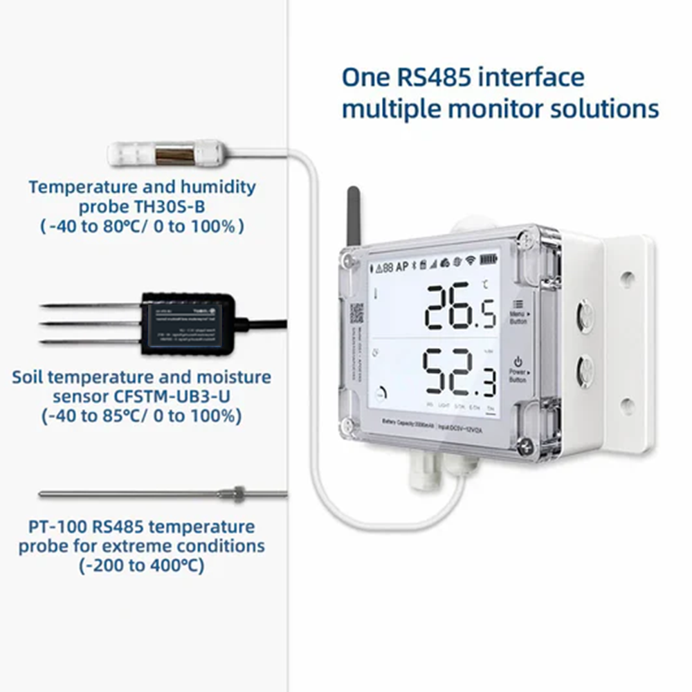 UbiBot GS1-A1RS