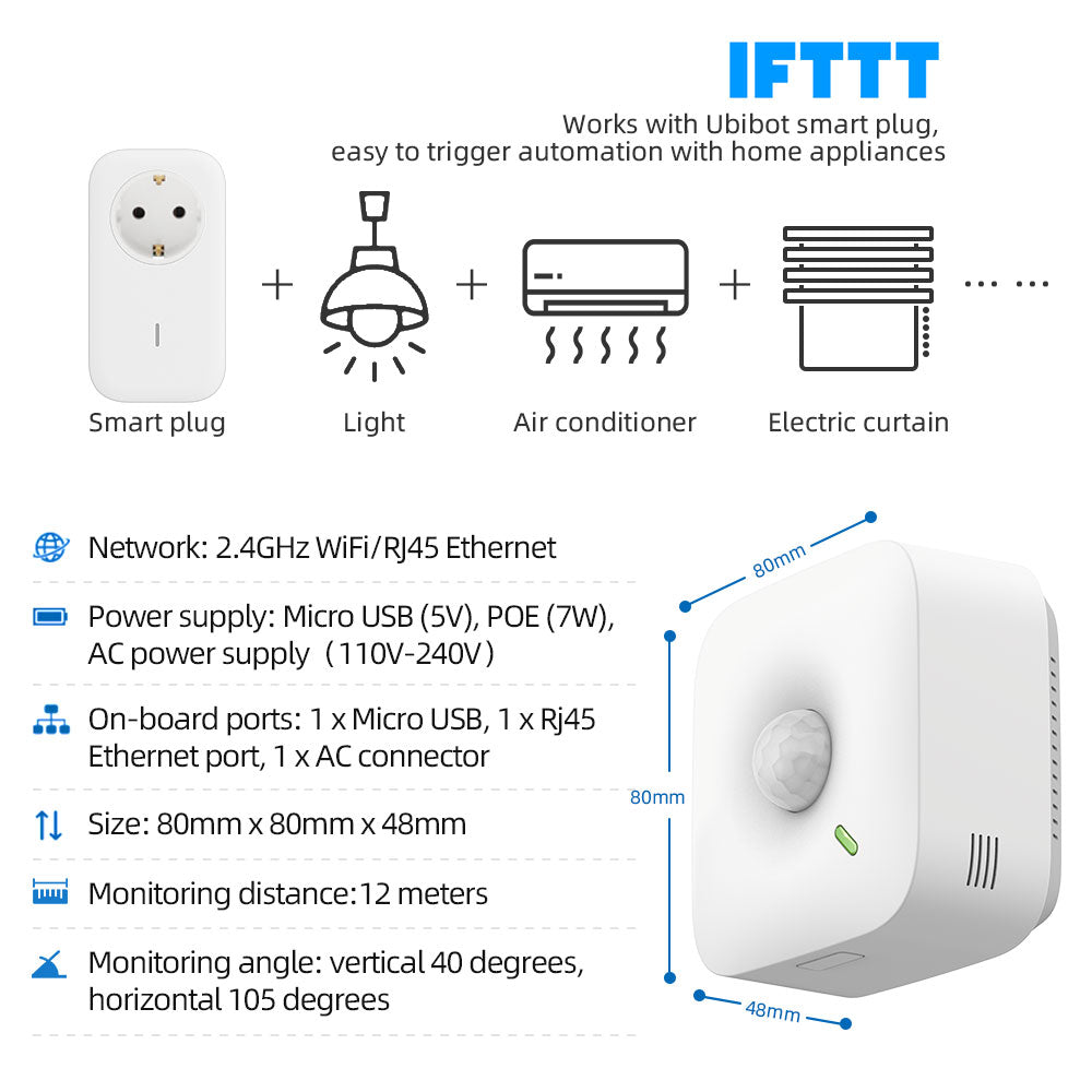 UbiBot Motion Sensor MS1P