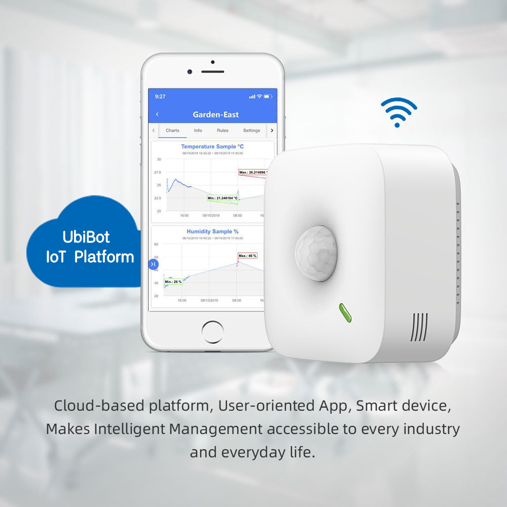 UbiBot Motion Sensor MS1